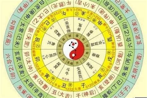 子五行|汉字五行查询